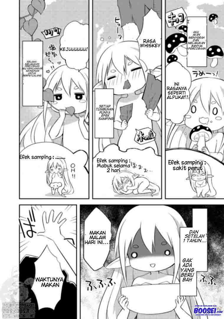 Chapter 1 - halaman 21