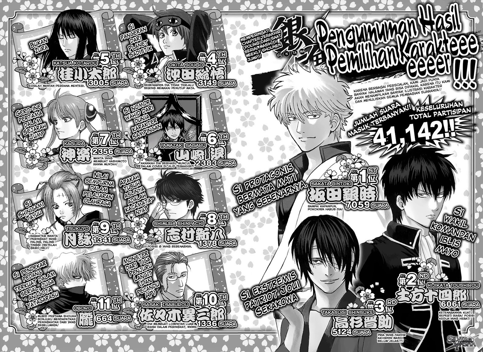 Chapter 701 - halaman 52