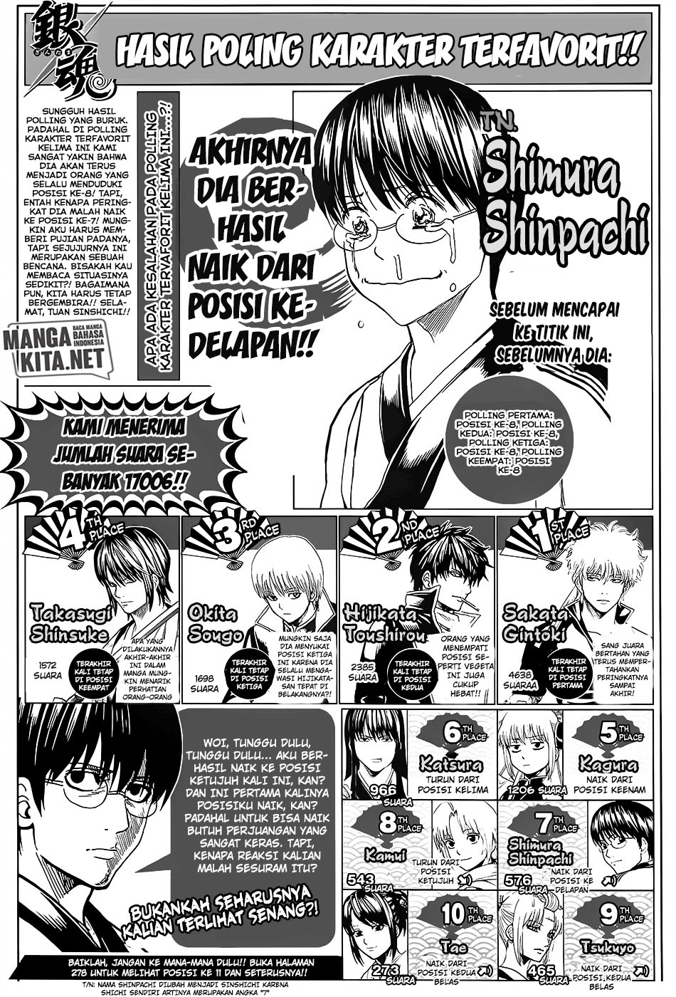 Chapter 657 - halaman 21