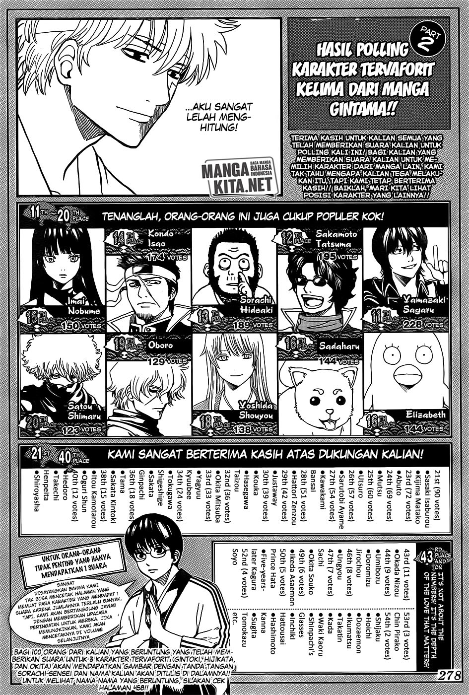 Chapter 657 - halaman 22