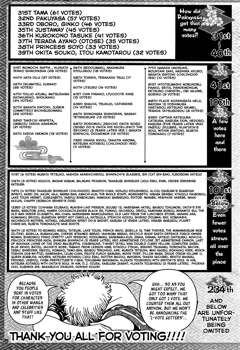 Chapter 589 - halaman 22