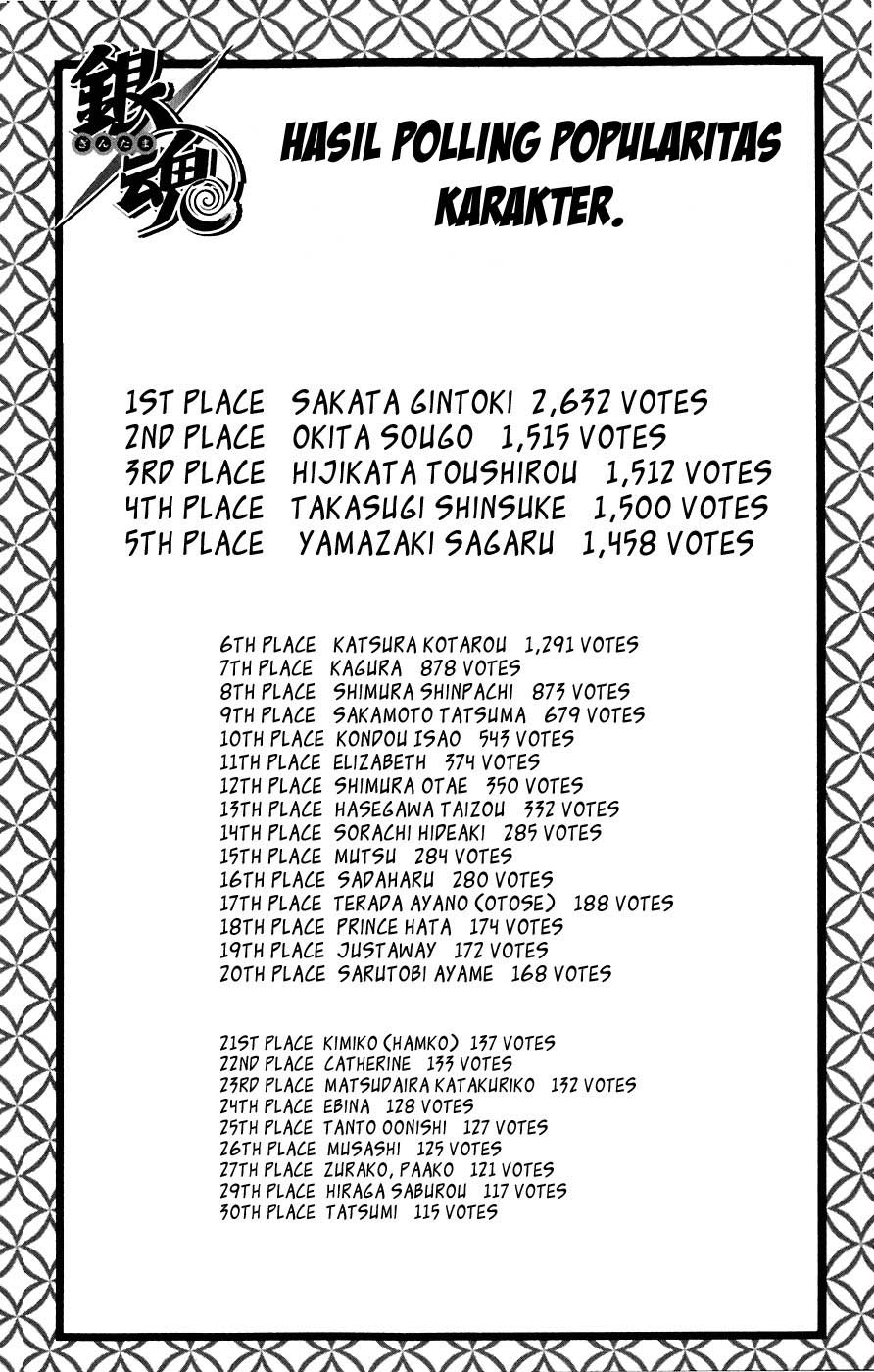 Chapter 70 - halaman 22