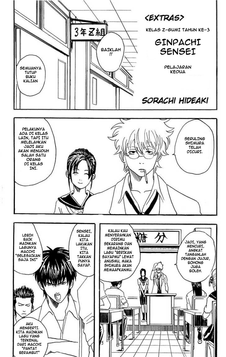 Chapter 22 - halaman 22