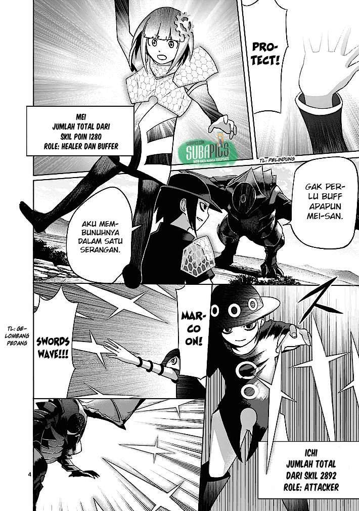 Chapter 8 - halaman 6