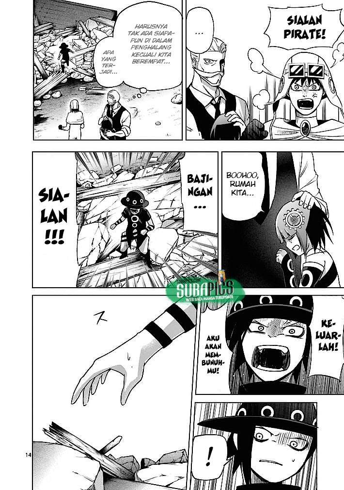 Chapter 6 - halaman 16