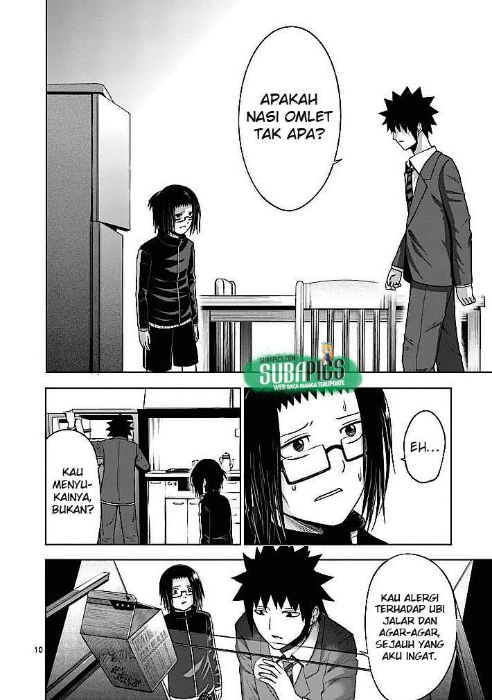 Chapter 5 - halaman 12