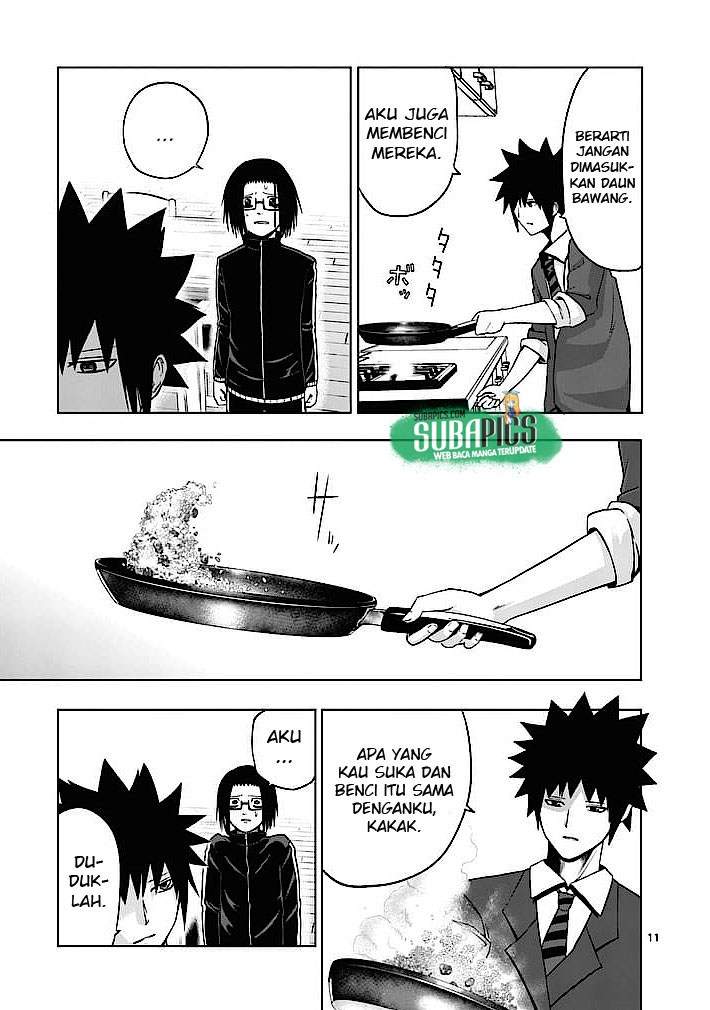 Chapter 5 - halaman 13