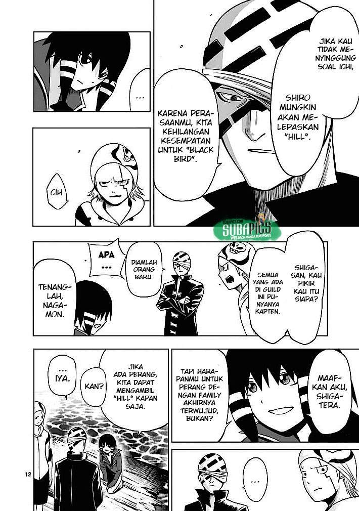 Chapter 4 - halaman 14