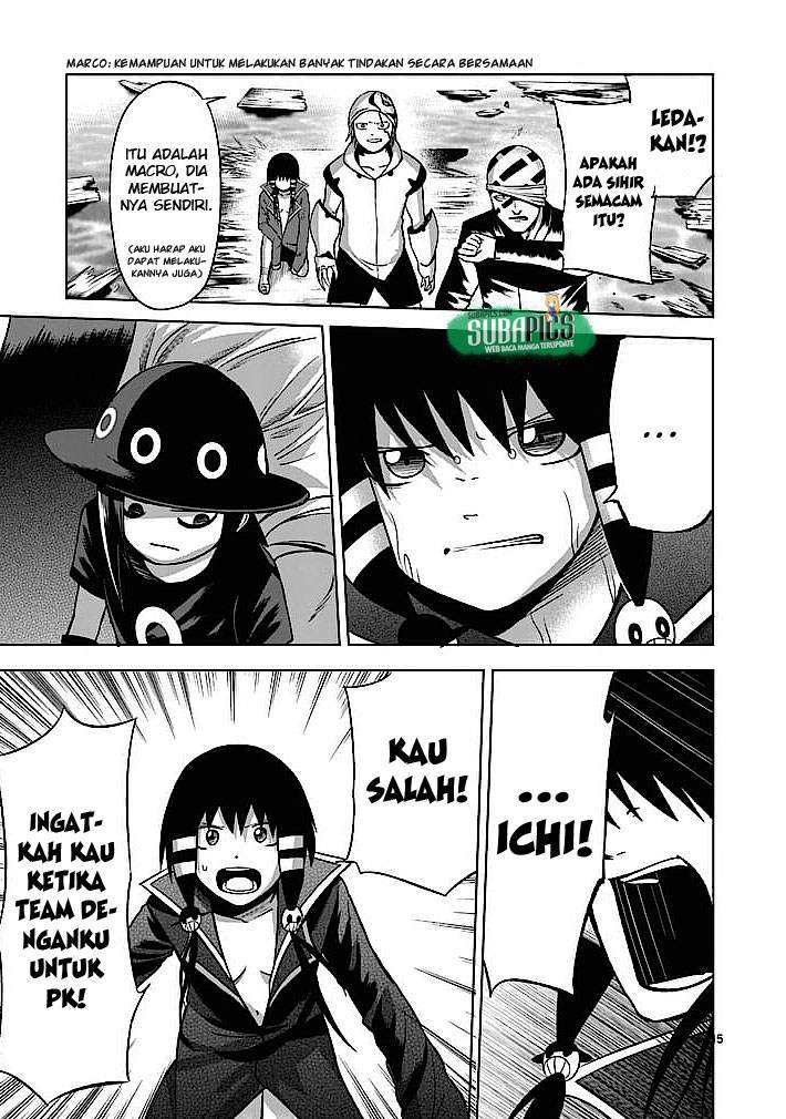 Chapter 4 - halaman 7