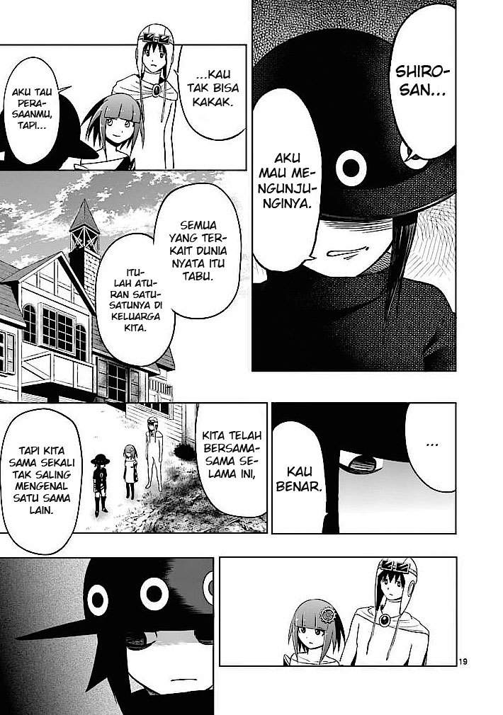 Chapter 2 - halaman 21