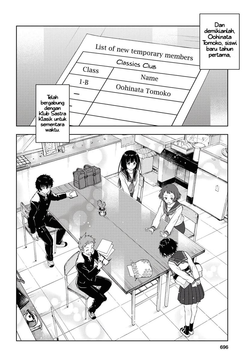 Chapter 81 - halaman 14