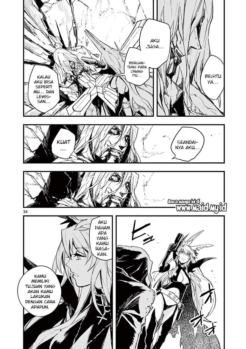 Chapter 3 - halaman 35