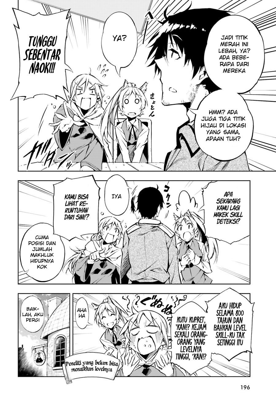 Chapter 2 - halaman 22