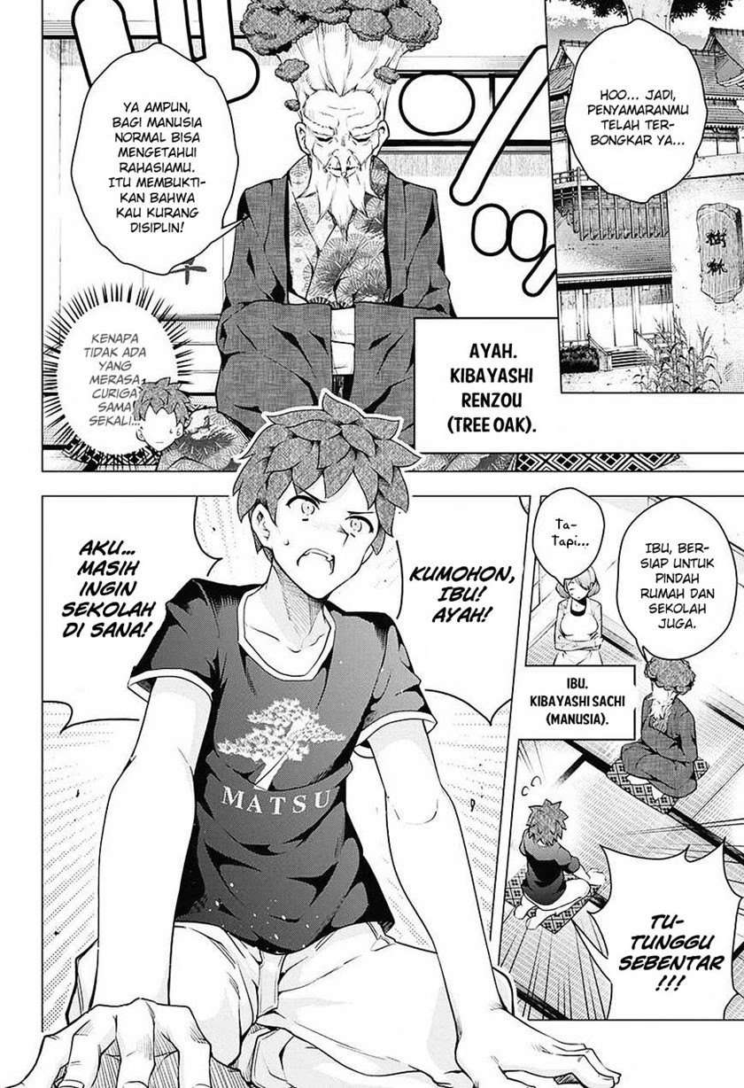 Chapter .1 - halaman 12