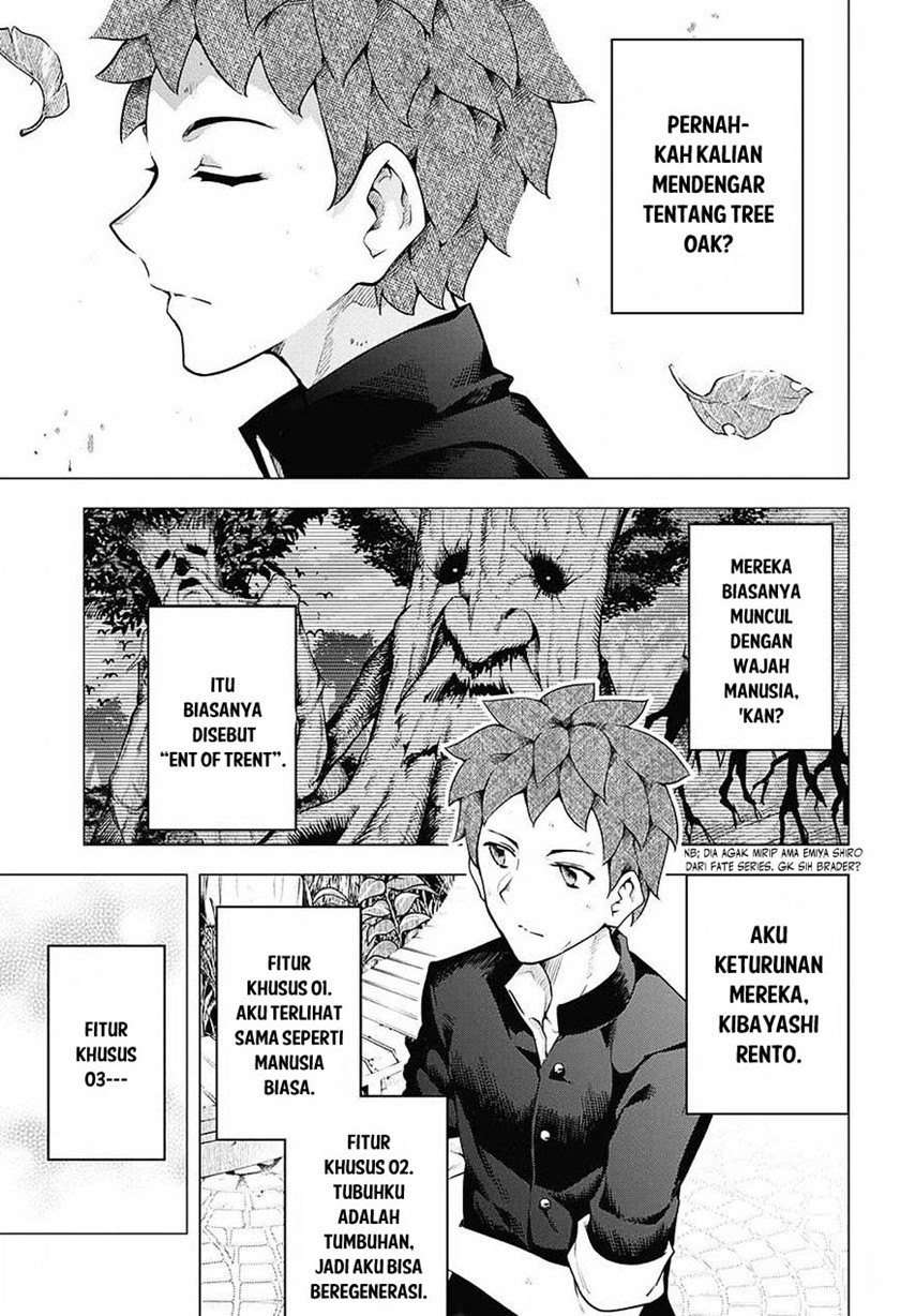Chapter .1 - halaman 5