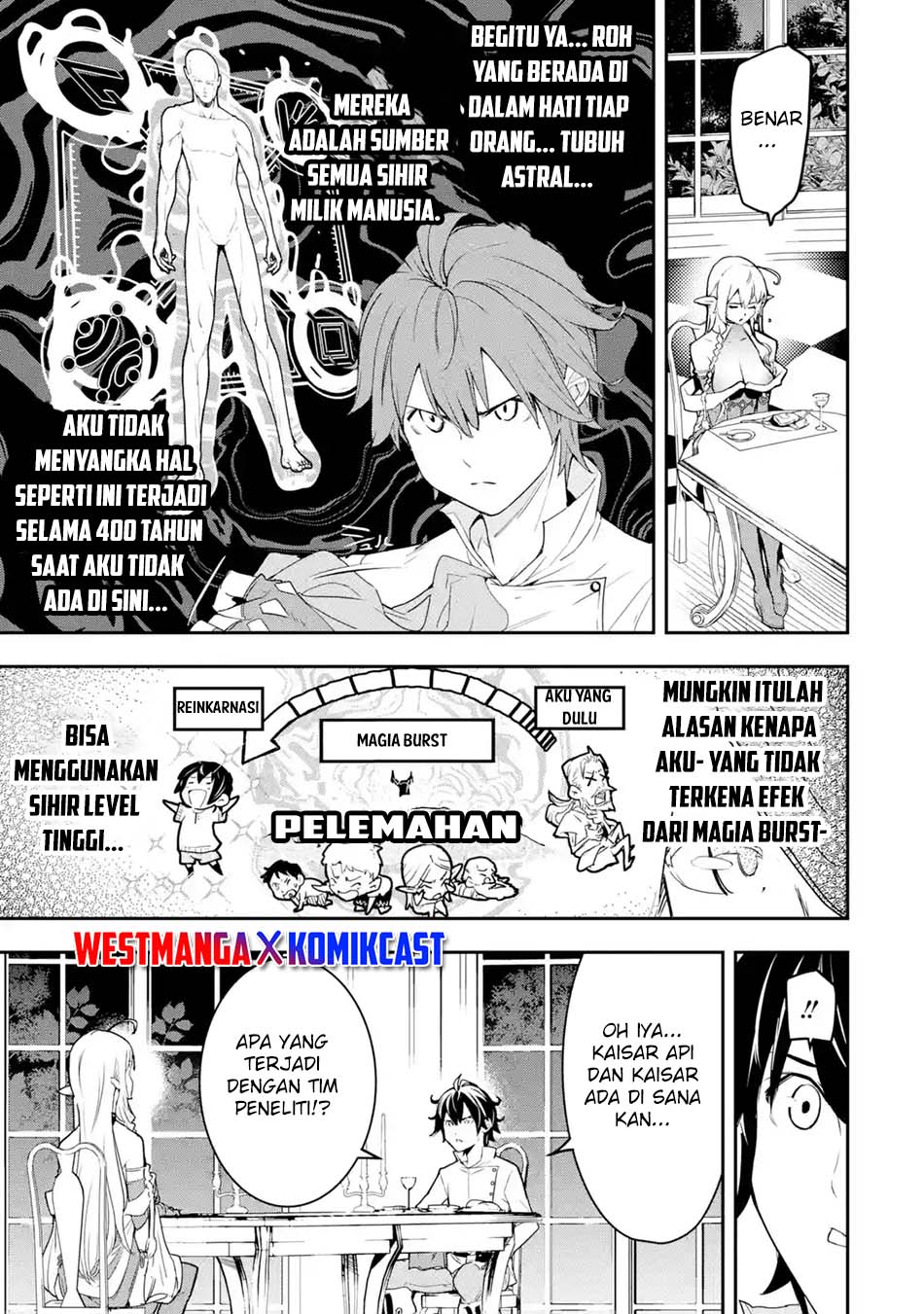 Chapter 14 - halaman 52