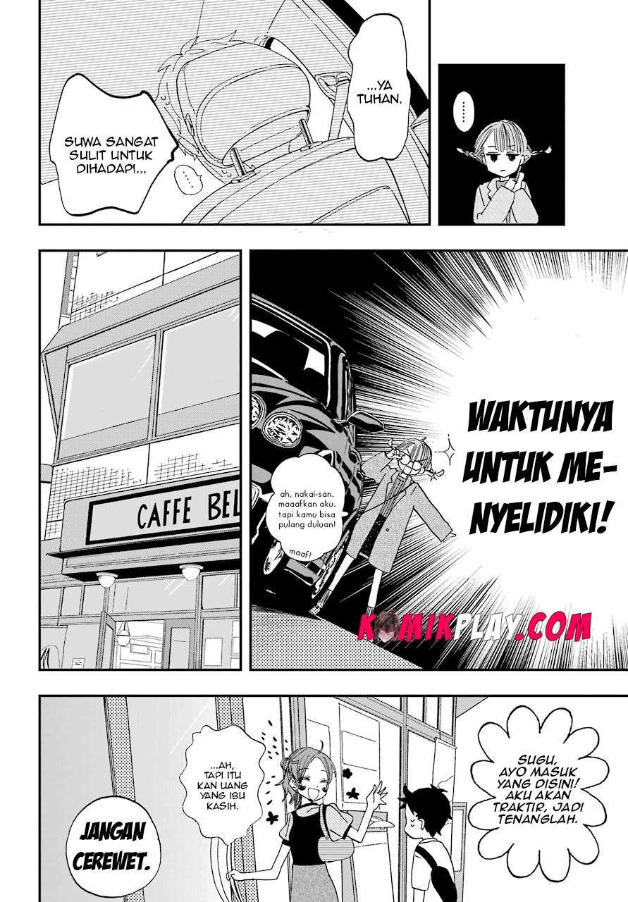 Chapter 8 - halaman 12