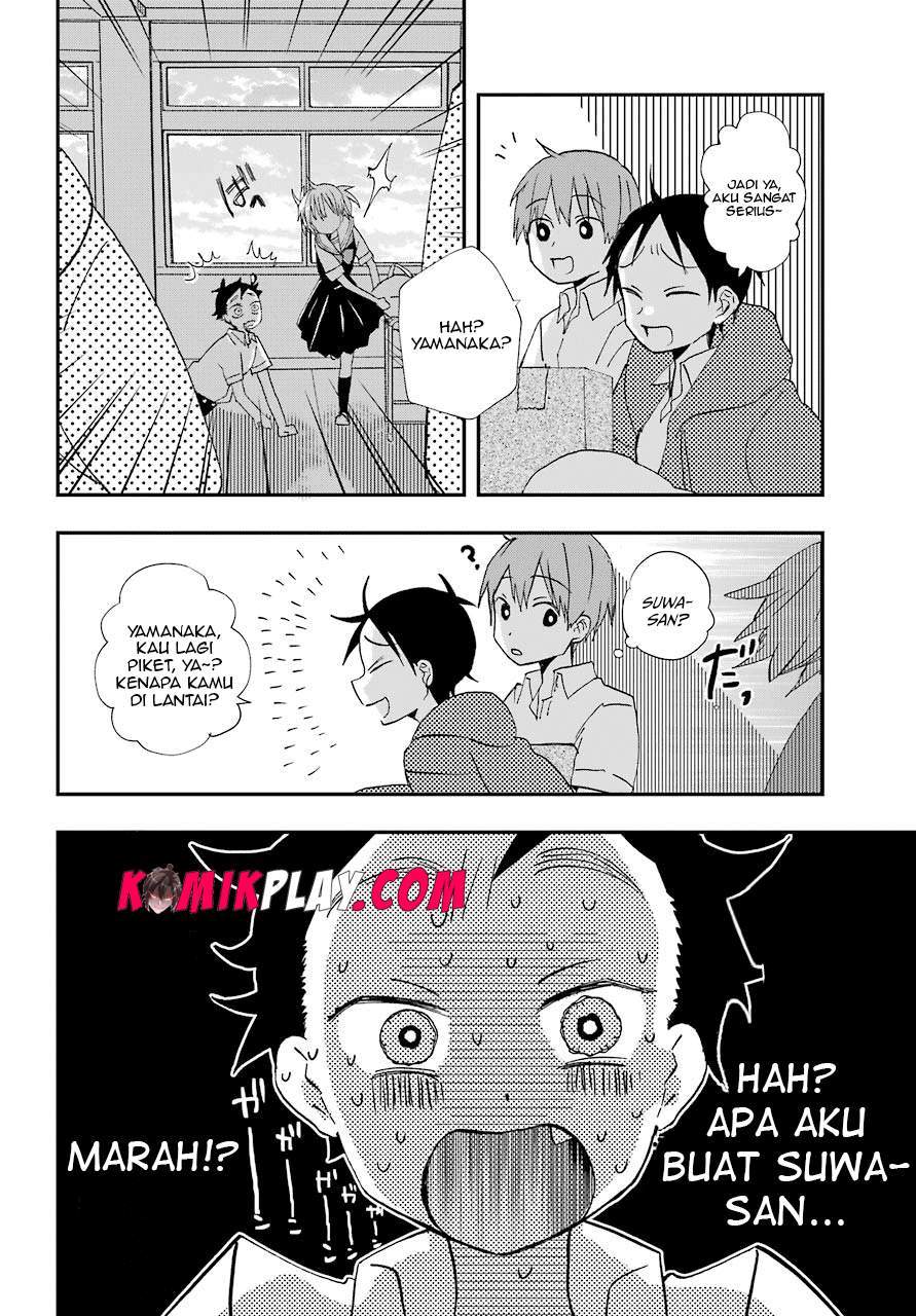Chapter 7 - halaman 22