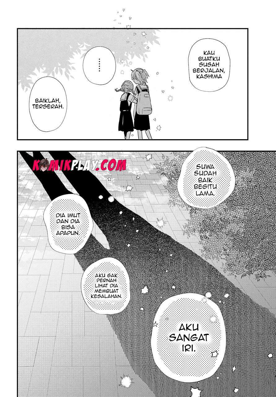 Chapter 6 - halaman 19