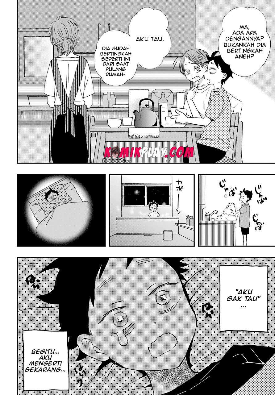 Chapter 6 - halaman 21