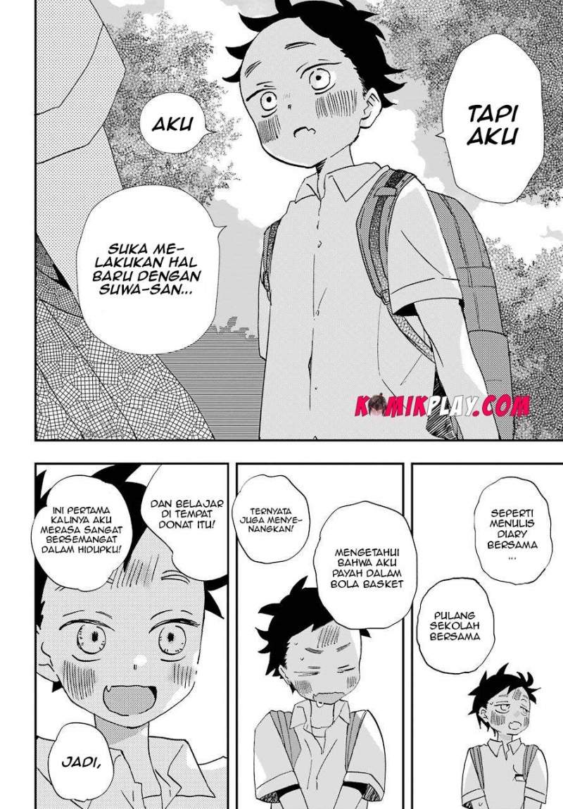 Chapter 5 - halaman 15