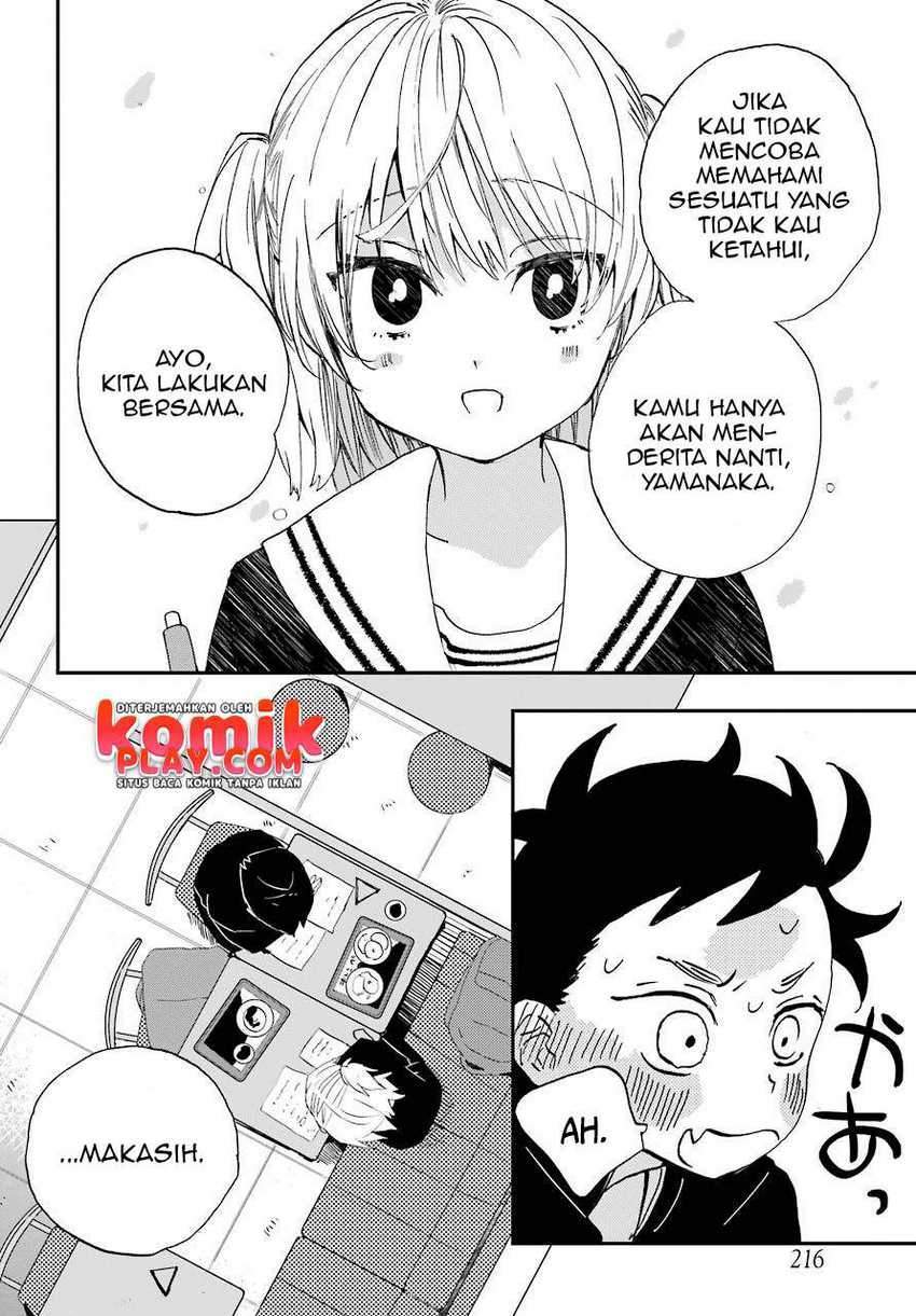 Chapter 4 - halaman 15