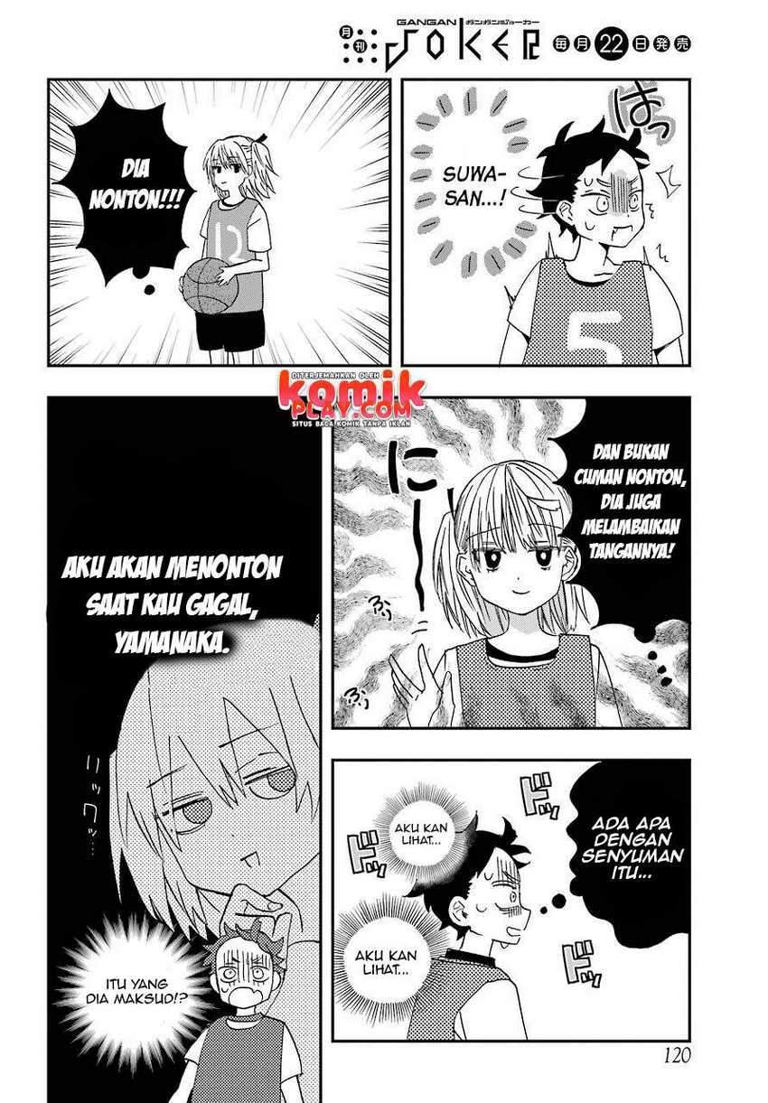 Chapter 3 - halaman 13
