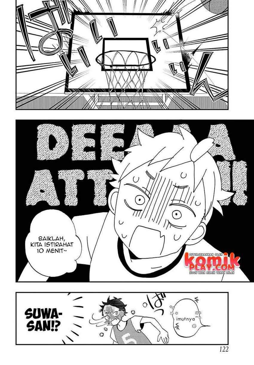 Chapter 3 - halaman 15