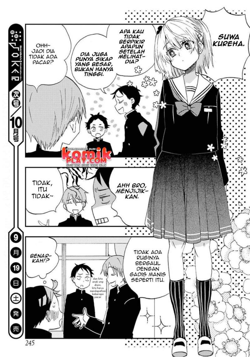 Chapter 2 - halaman 7