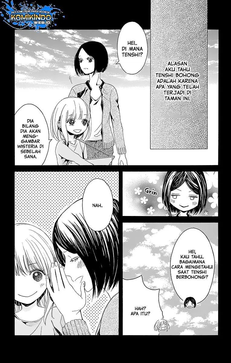Chapter 5 - halaman 24