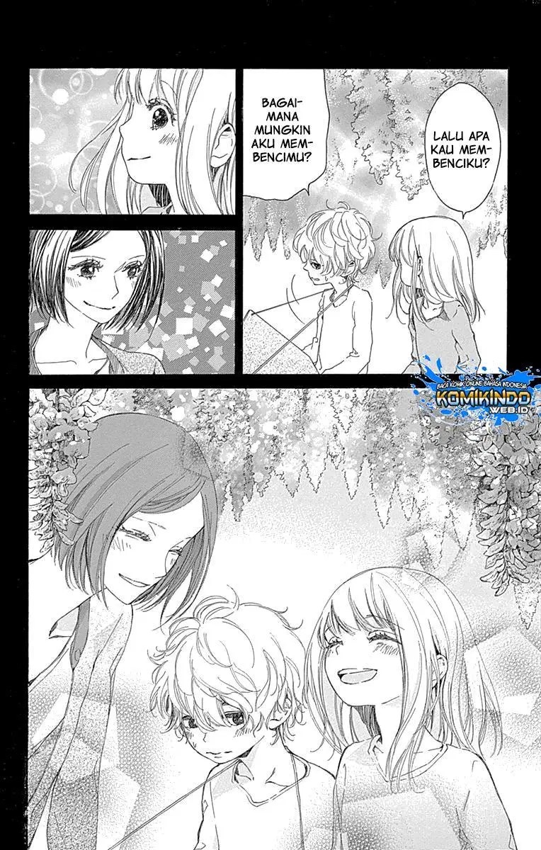 Chapter 5 - halaman 27