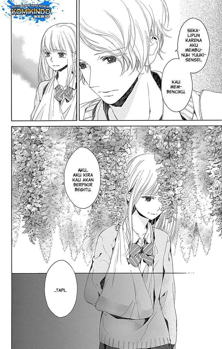 Chapter 5 - halaman 29