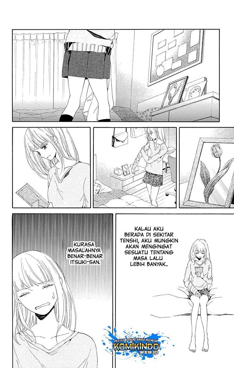 Chapter 5 - halaman 35