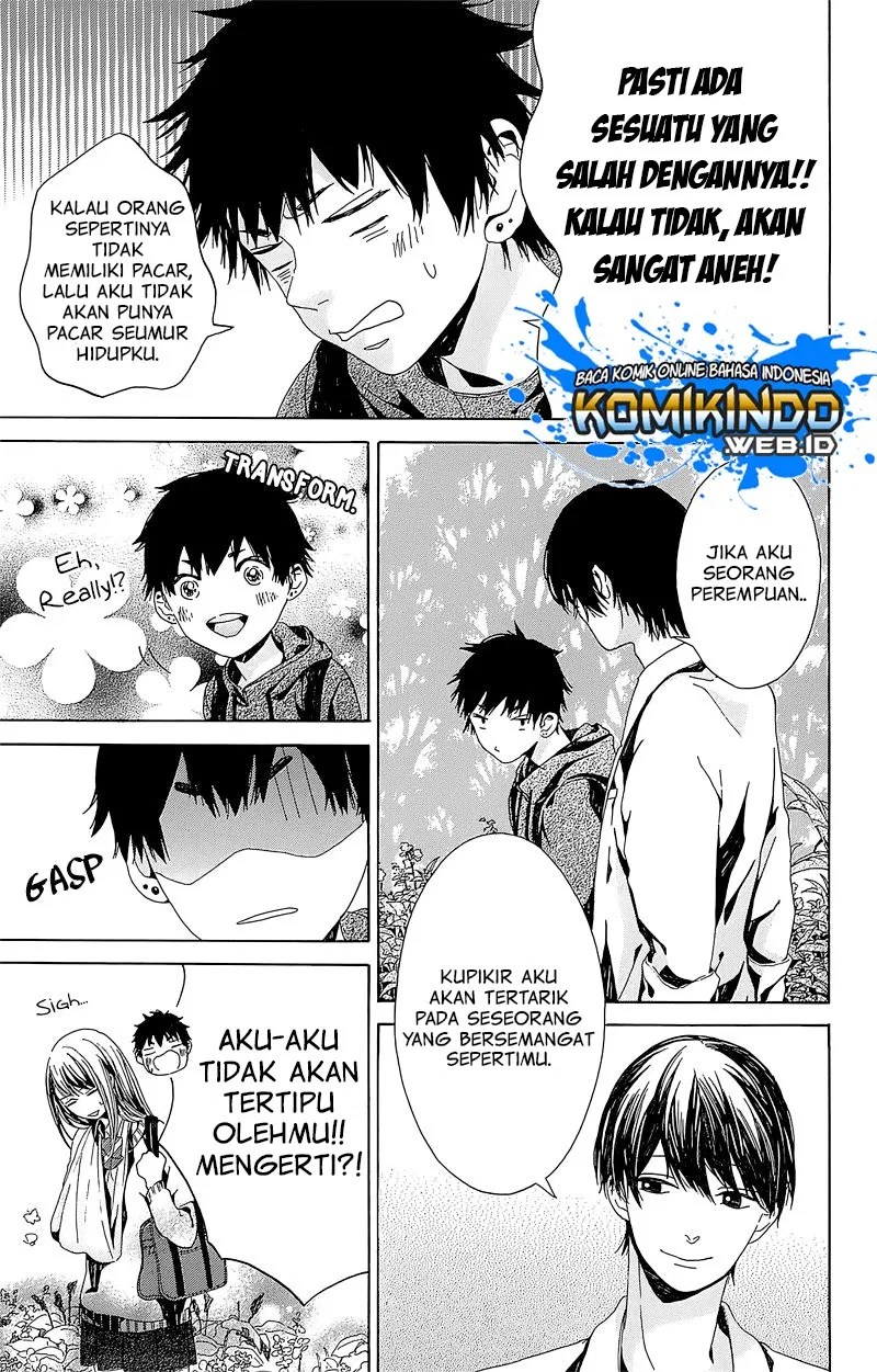Chapter 4 - halaman 15
