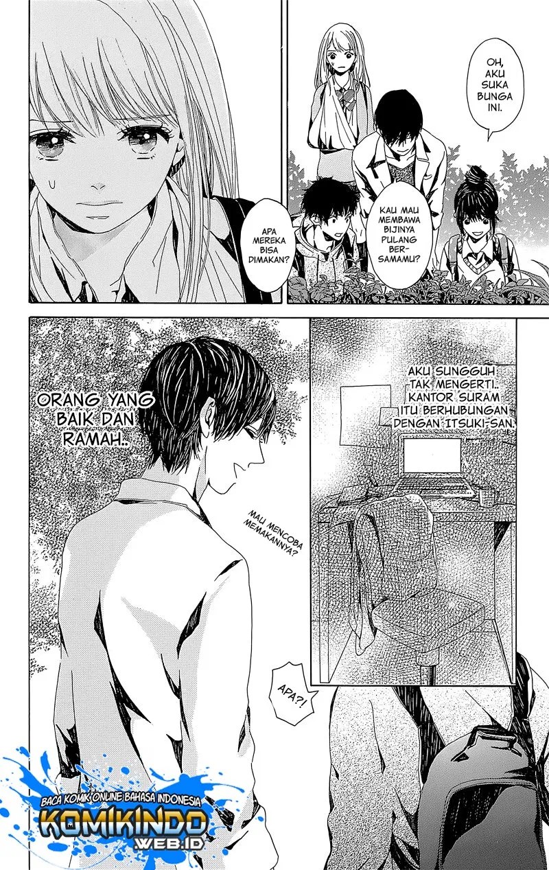 Chapter 4 - halaman 16