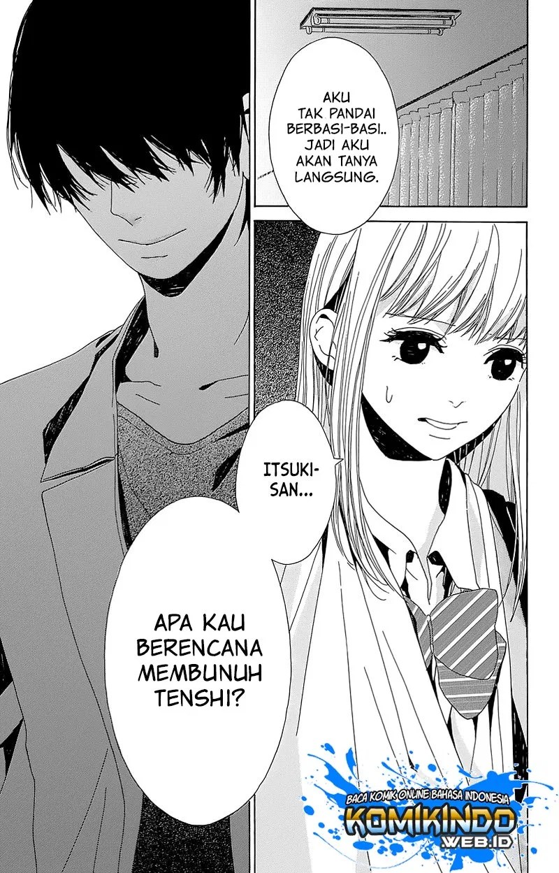 Chapter 4 - halaman 28