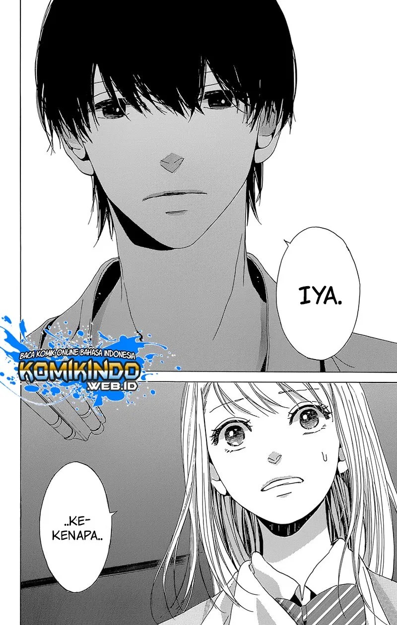 Chapter 4 - halaman 29