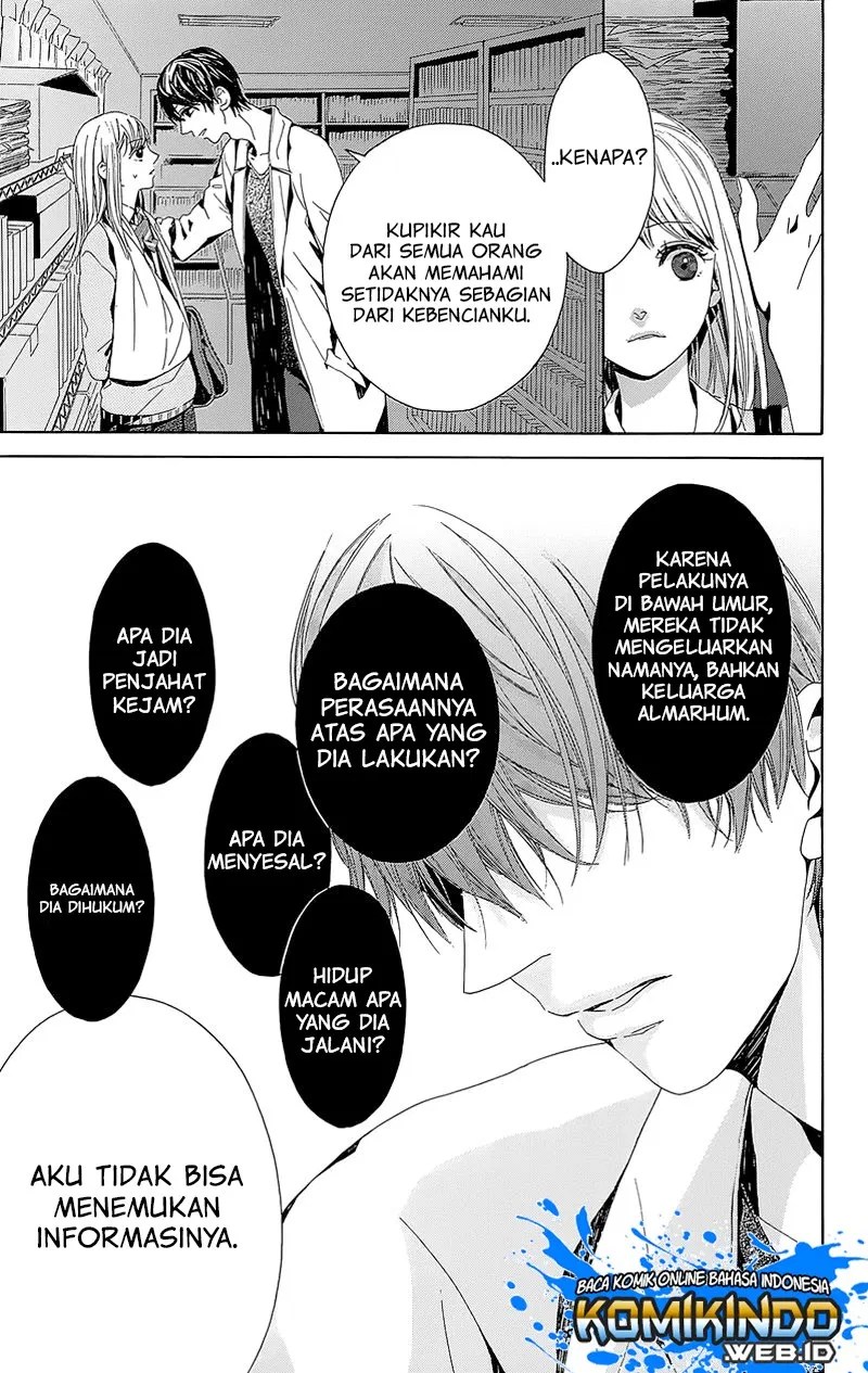 Chapter 4 - halaman 30