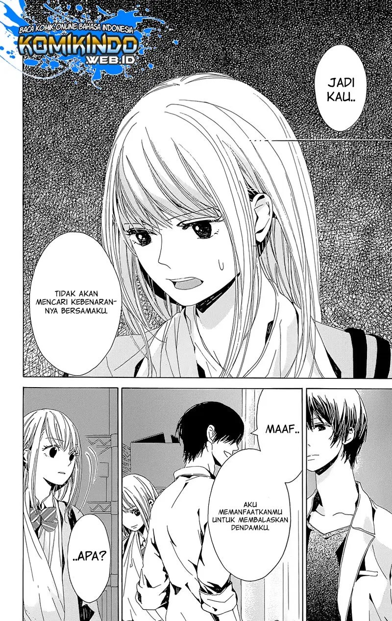 Chapter 4 - halaman 33