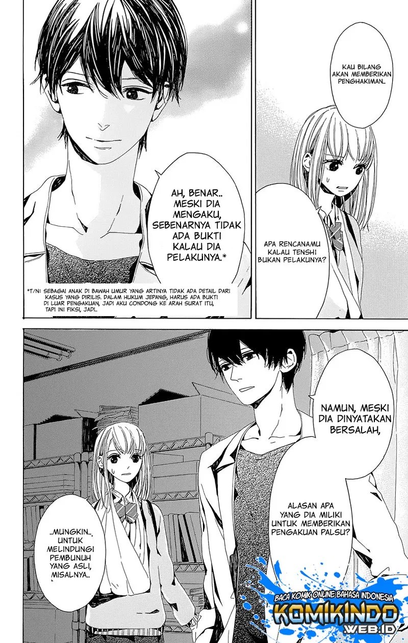 Chapter 4 - halaman 35