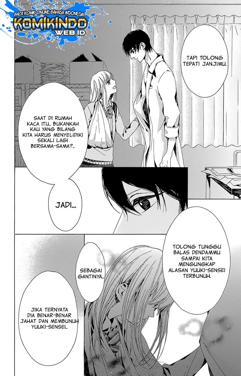 Chapter 4 - halaman 37