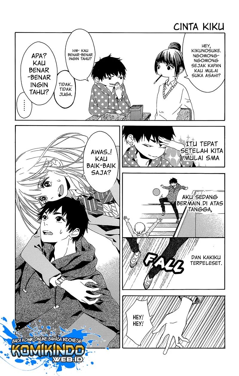 Chapter 4 - halaman 47
