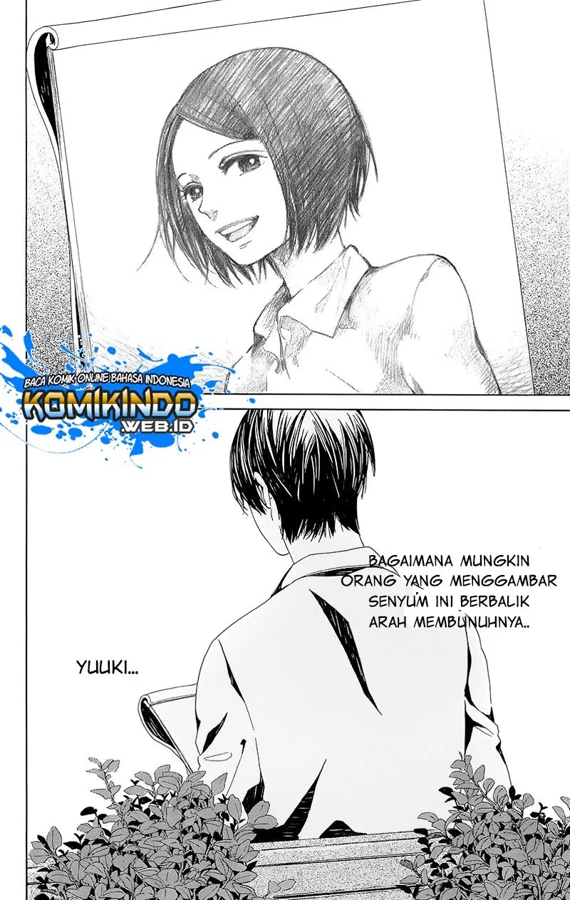 Chapter 4 - halaman 8