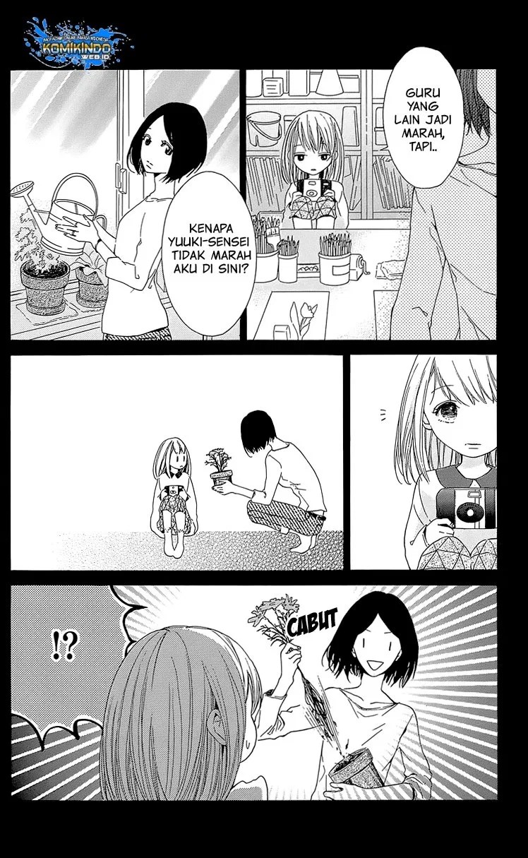 Chapter 2 - halaman 14