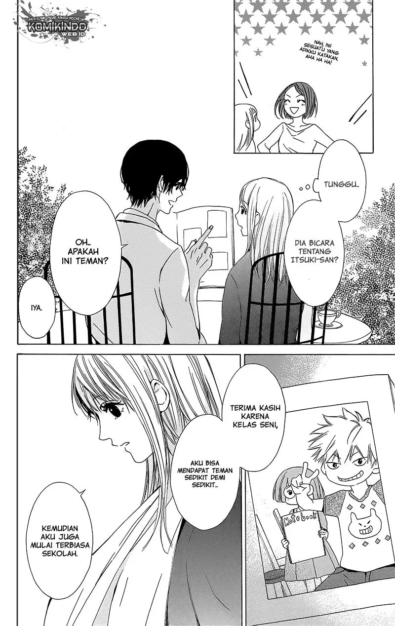 Chapter 2 - halaman 16