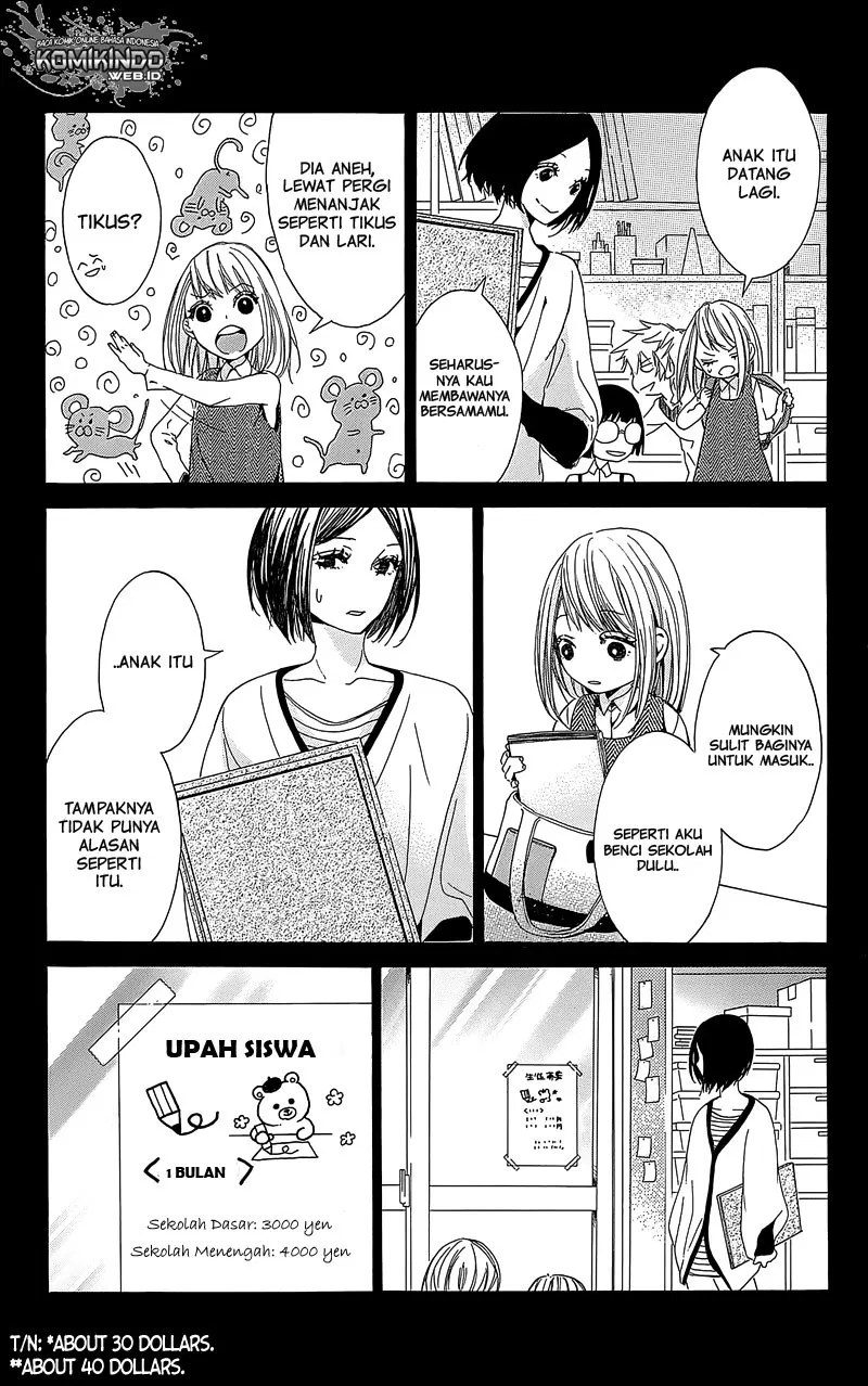 Chapter 2 - halaman 19