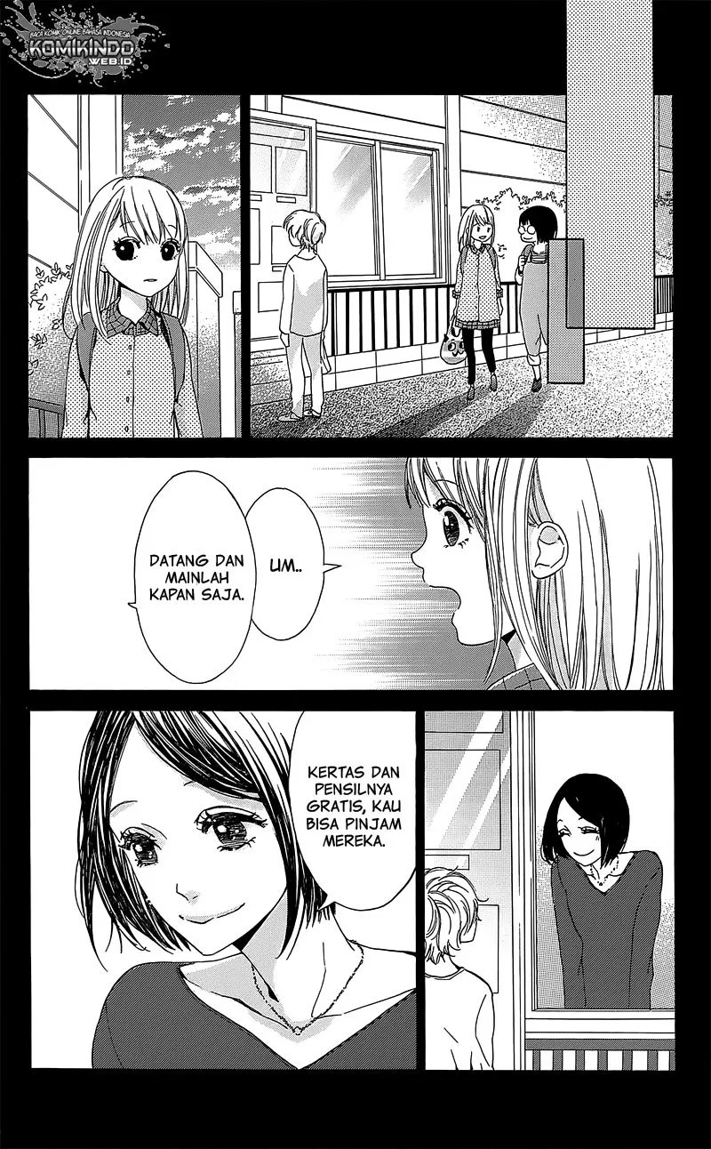 Chapter 2 - halaman 21