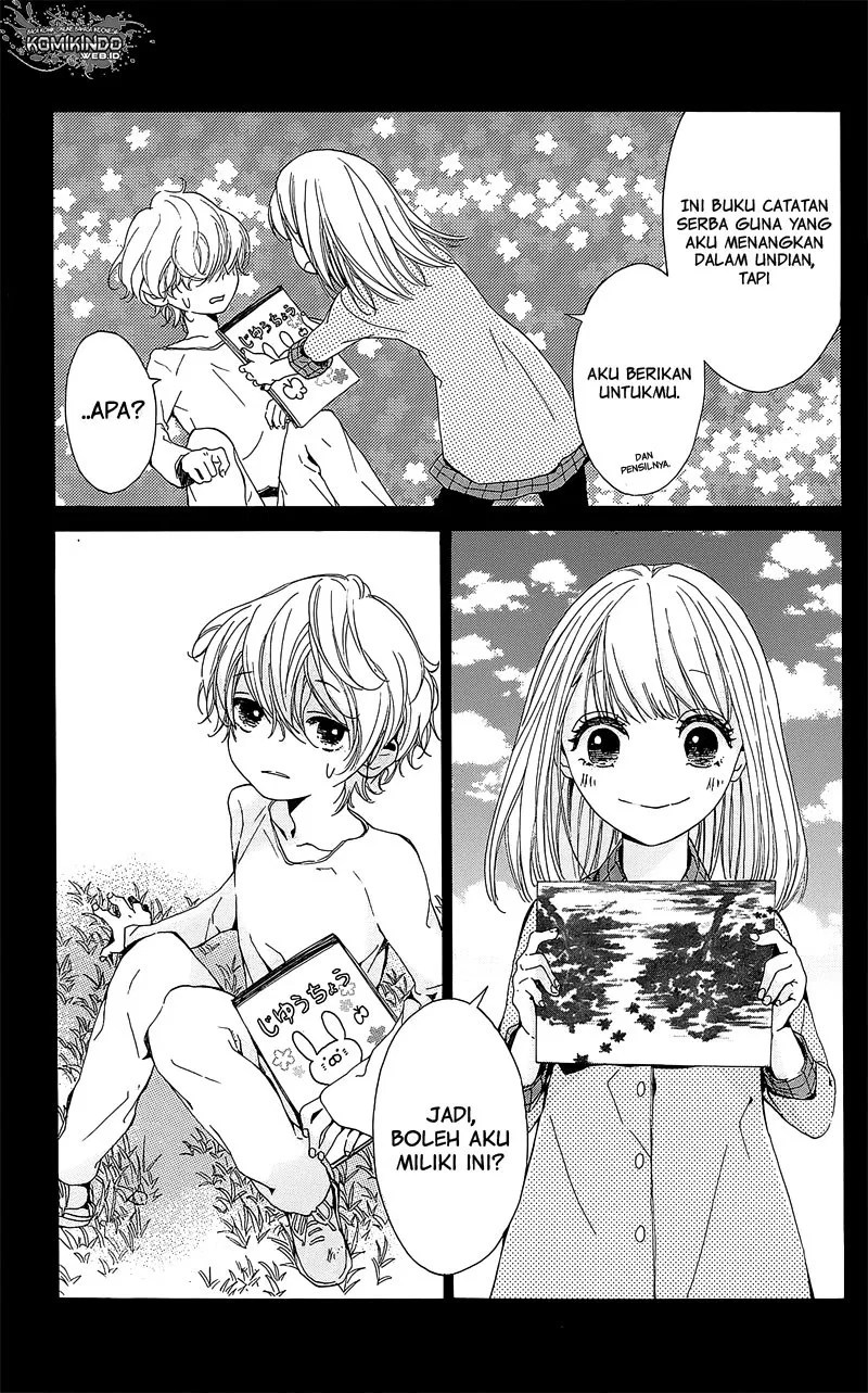 Chapter 2 - halaman 29