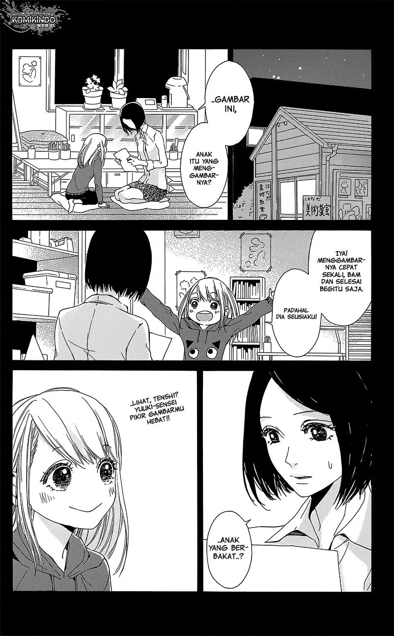 Chapter 2 - halaman 30