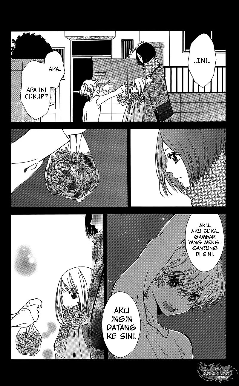 Chapter 2 - halaman 34